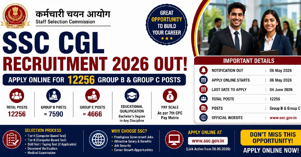SSC CGL Recruitment 2026 Apply Online 12256 Posts
